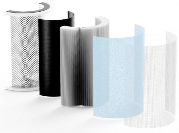 Four-Layer Defense System Air Purifier Replacement Filter